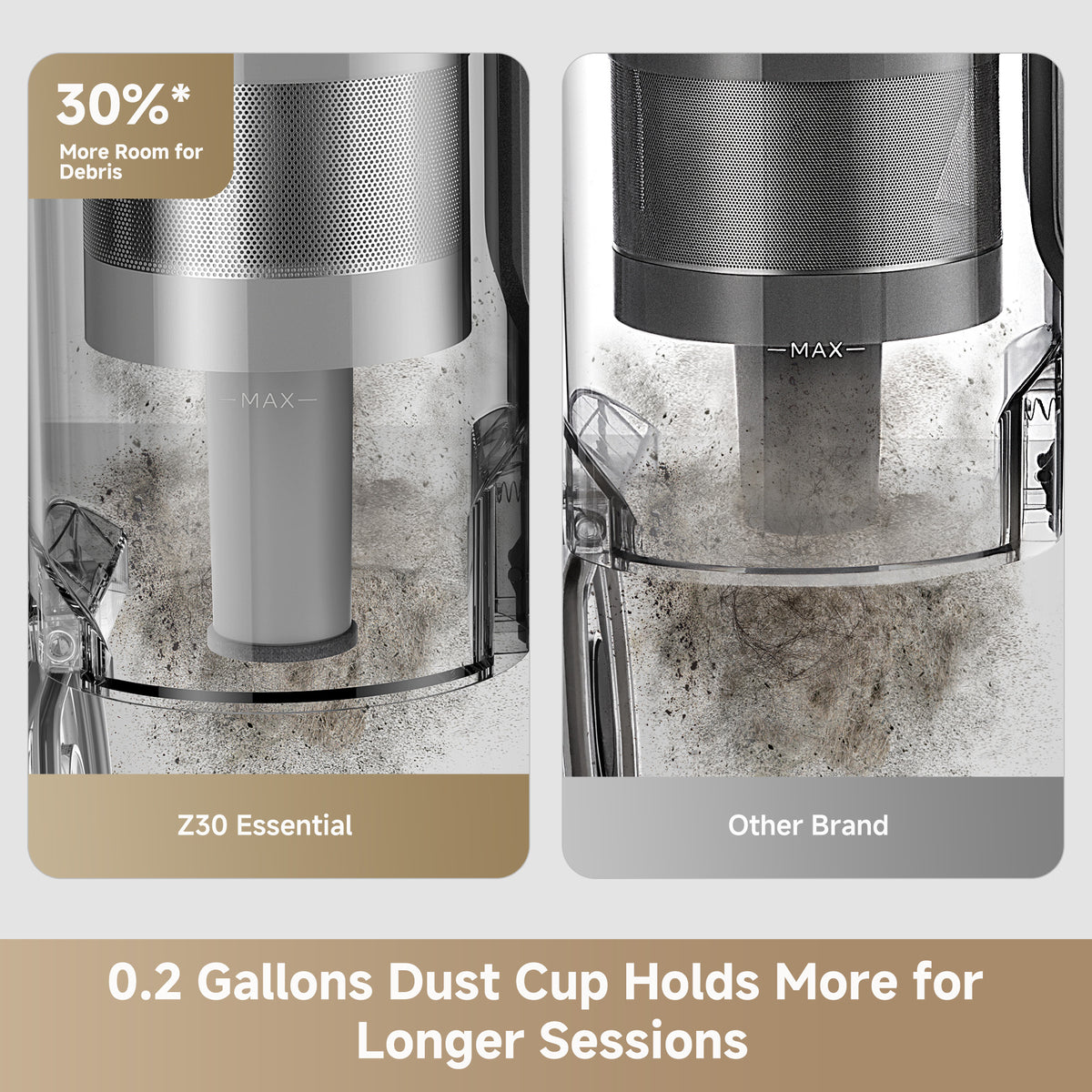 Dreame Z30 Essential Cordless Stick Vacuum | Dreame CA