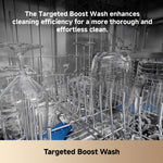 Load image into Gallery viewer, Dreame DZ601 Pro Built-in Dishwasher