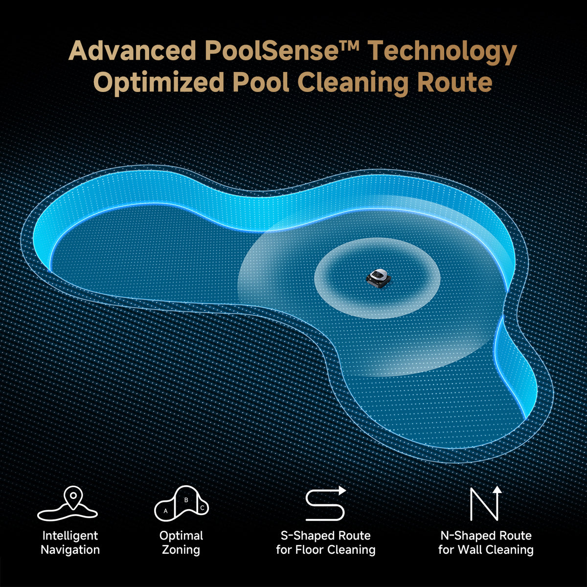 Dreame Z1 Robotic Pool Cleaner – Dreame Canada