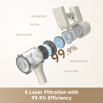 Load image into Gallery viewer, Dreame R10 Pure Cordless Stick Vacuum