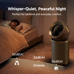 Load image into Gallery viewer, Dreame AirPursue PM20