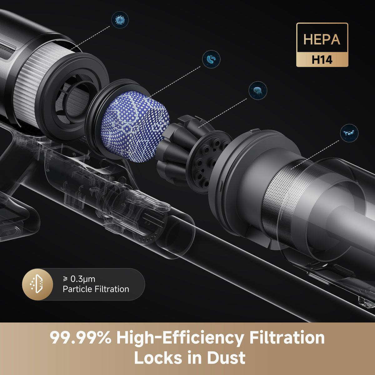 Dreame Z30 Essential Cordless Stick Vacuum – Dreame Canada