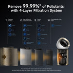 Load image into Gallery viewer, Dreame AirPursue PM10