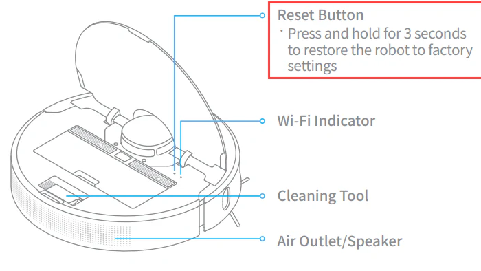 Why Your Vacuum Won't Turn On: Common Reasons and How to Fix Them