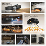 Load image into Gallery viewer, Dreame L60 Pro Ultra Robot Vacuum
