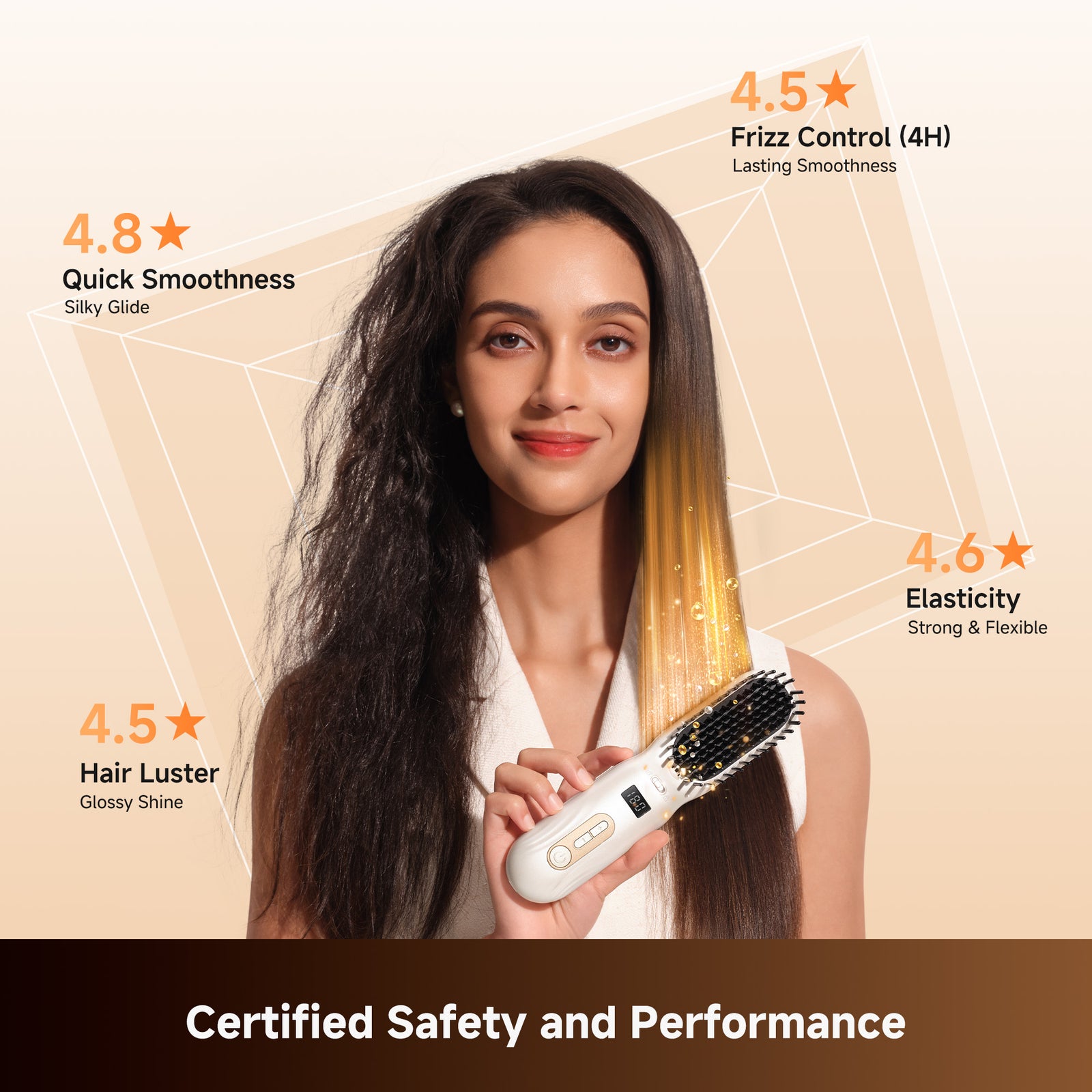 Dreame Silky Cordless Straightening Brush