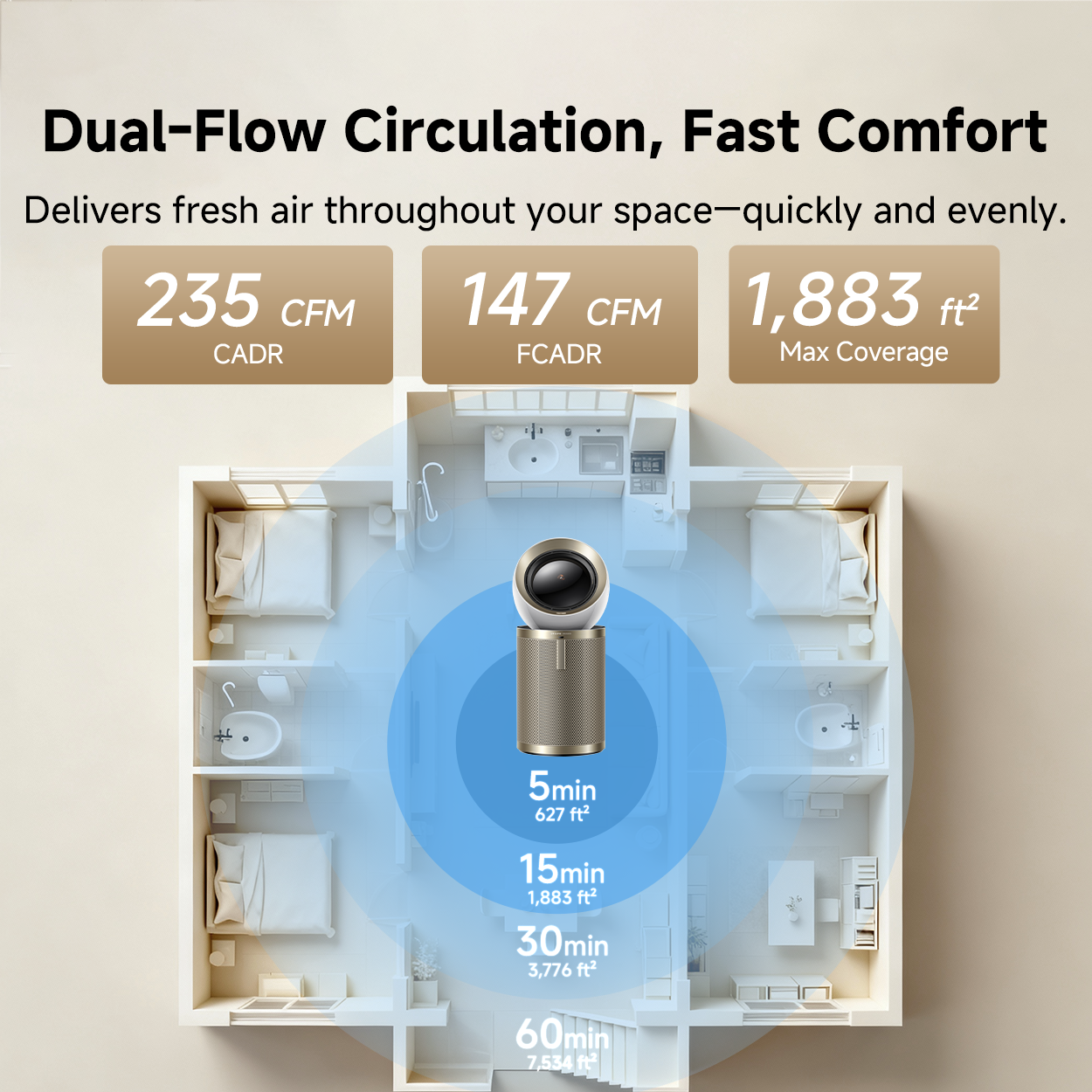 Dreame AirPursue PM20