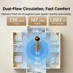 Load image into Gallery viewer, Dreame AirPursue PM20
