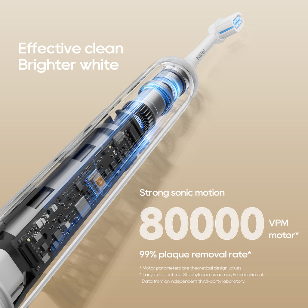 Dreame F01 Electric Toothbrush Gold