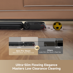 Load image into Gallery viewer, Dreame Aero Pro Steam Wet Dry Vacuum--Flash Sale
