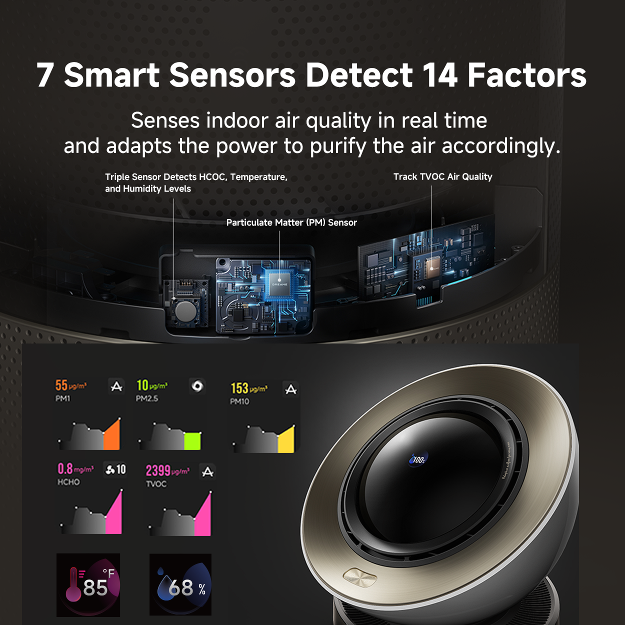 Dreame AirPursue PM20