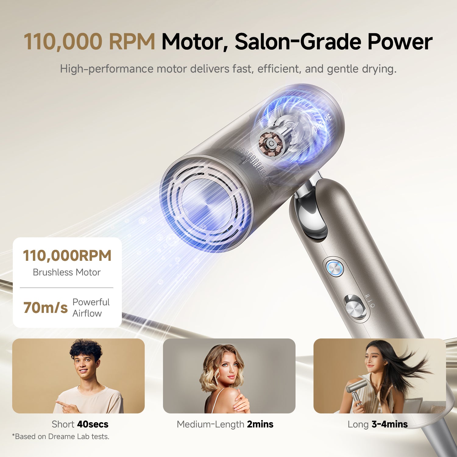 Dreame Pocket Pro High Speed Hair Dryer Dreame Canada dreame-pocket-pro-high-speed-hair-dryer-dreame-canada