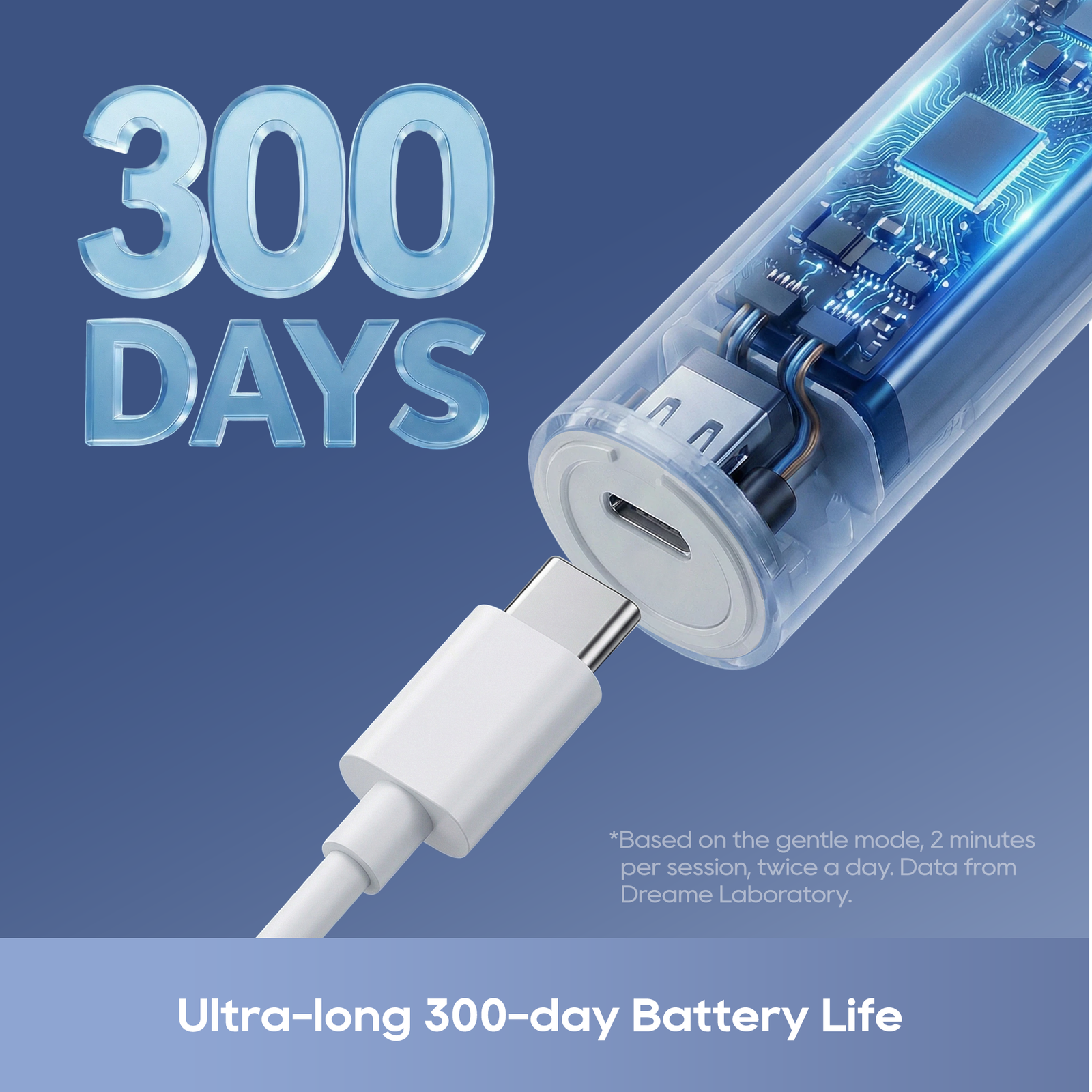 Dreame F02 Pro Electric Toothbrush White