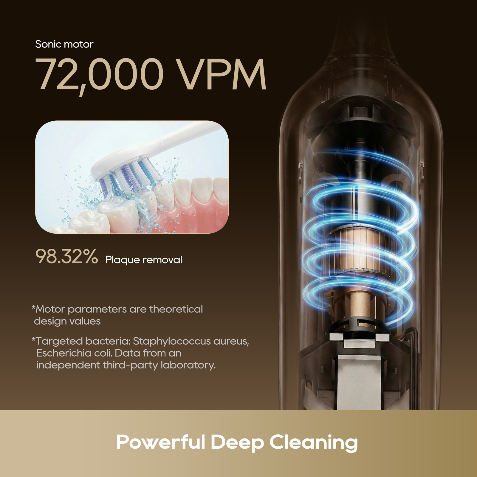Dreame NB01 Electric Toothbrush