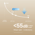 Load image into Gallery viewer, Dreame F01 Electric Toothbrush Gold
