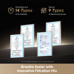 Load image into Gallery viewer, Dreame AirPursue PM10 Collection
