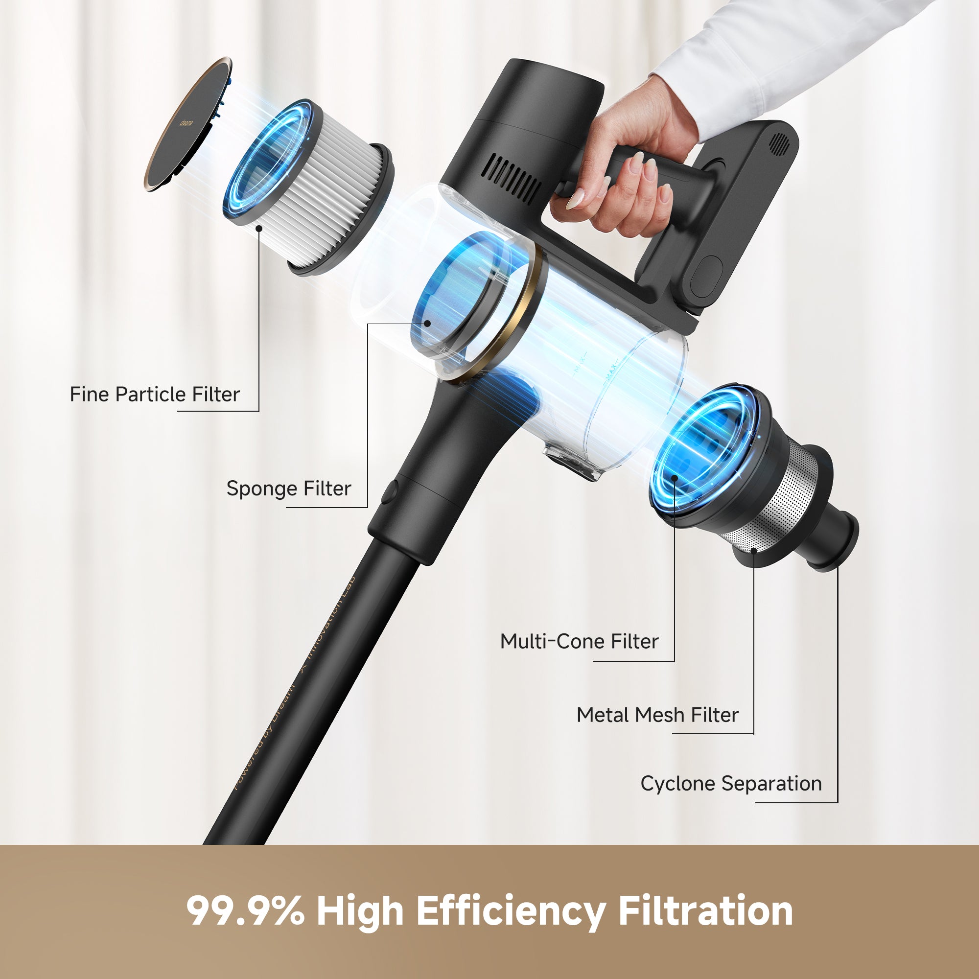 Dreame R20 Pure Cordless Stick Vacuum
