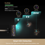 Load image into Gallery viewer, Dreame R20 TangleX Cordless Stick Vacuum
