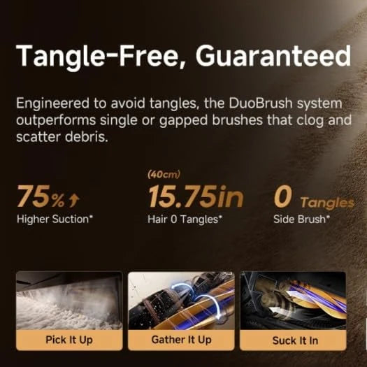 Dreame Detangling DuoBrush Compatible with X60 Series