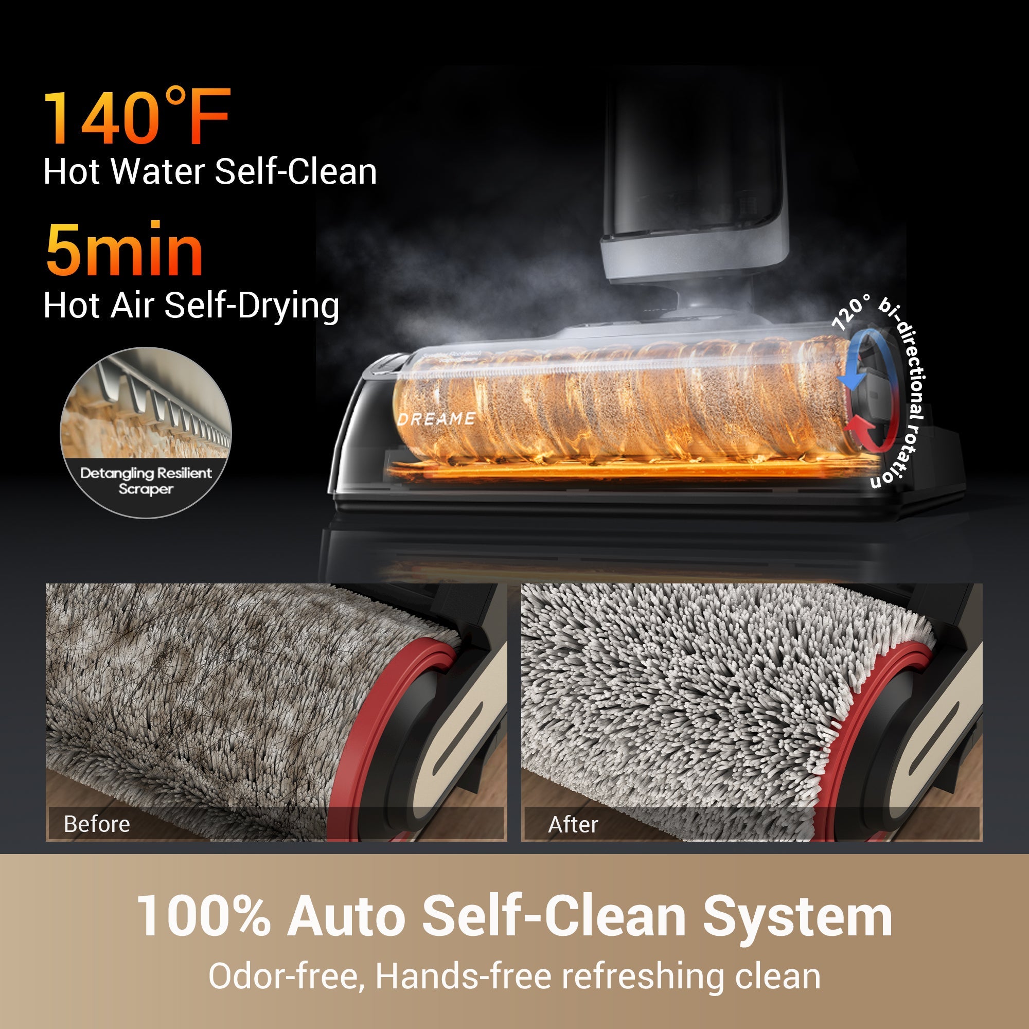 Dreame H14 vacuum showcasing 140°F hot water self-cleaning feature with brush results.