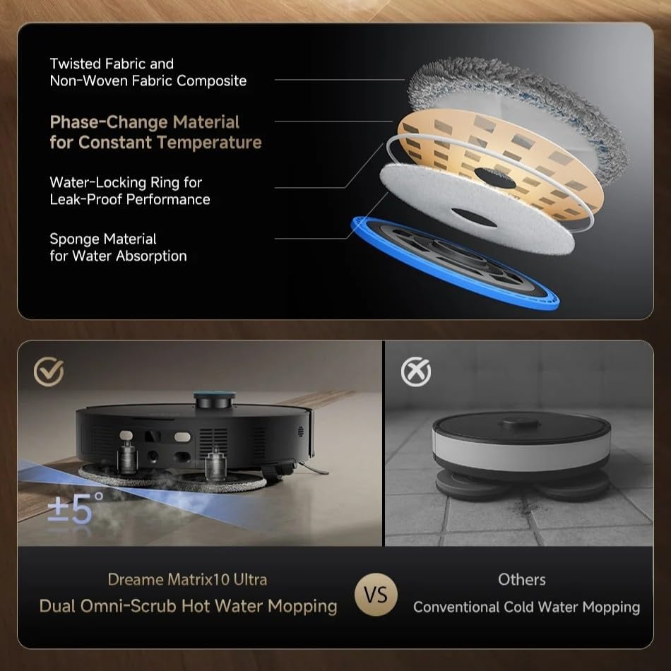 Dreame Thermal Mop Pad