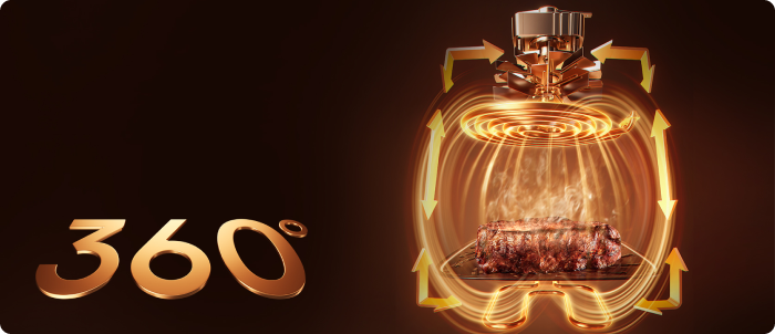 360° Heat