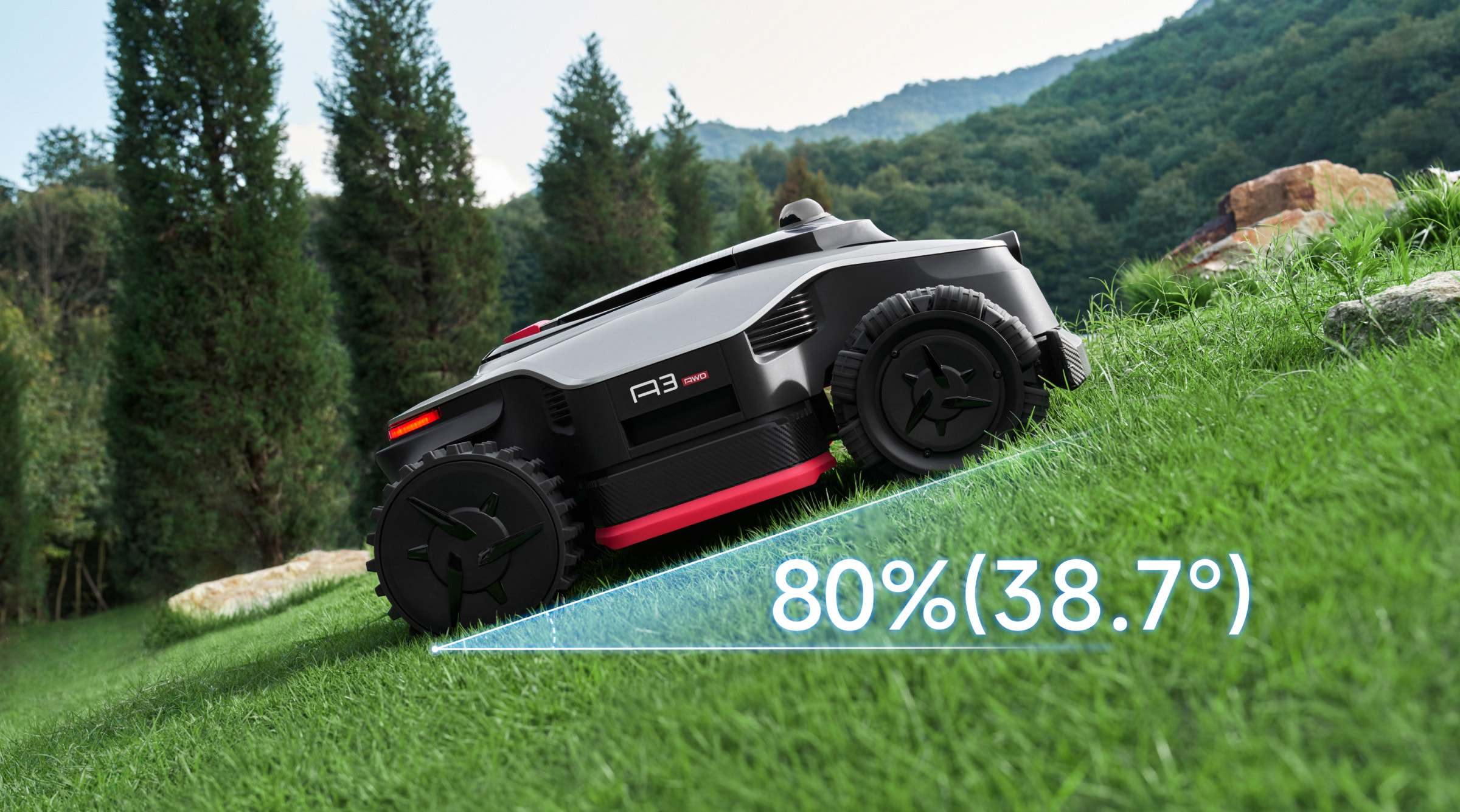 All-Terrain 4WD Performance