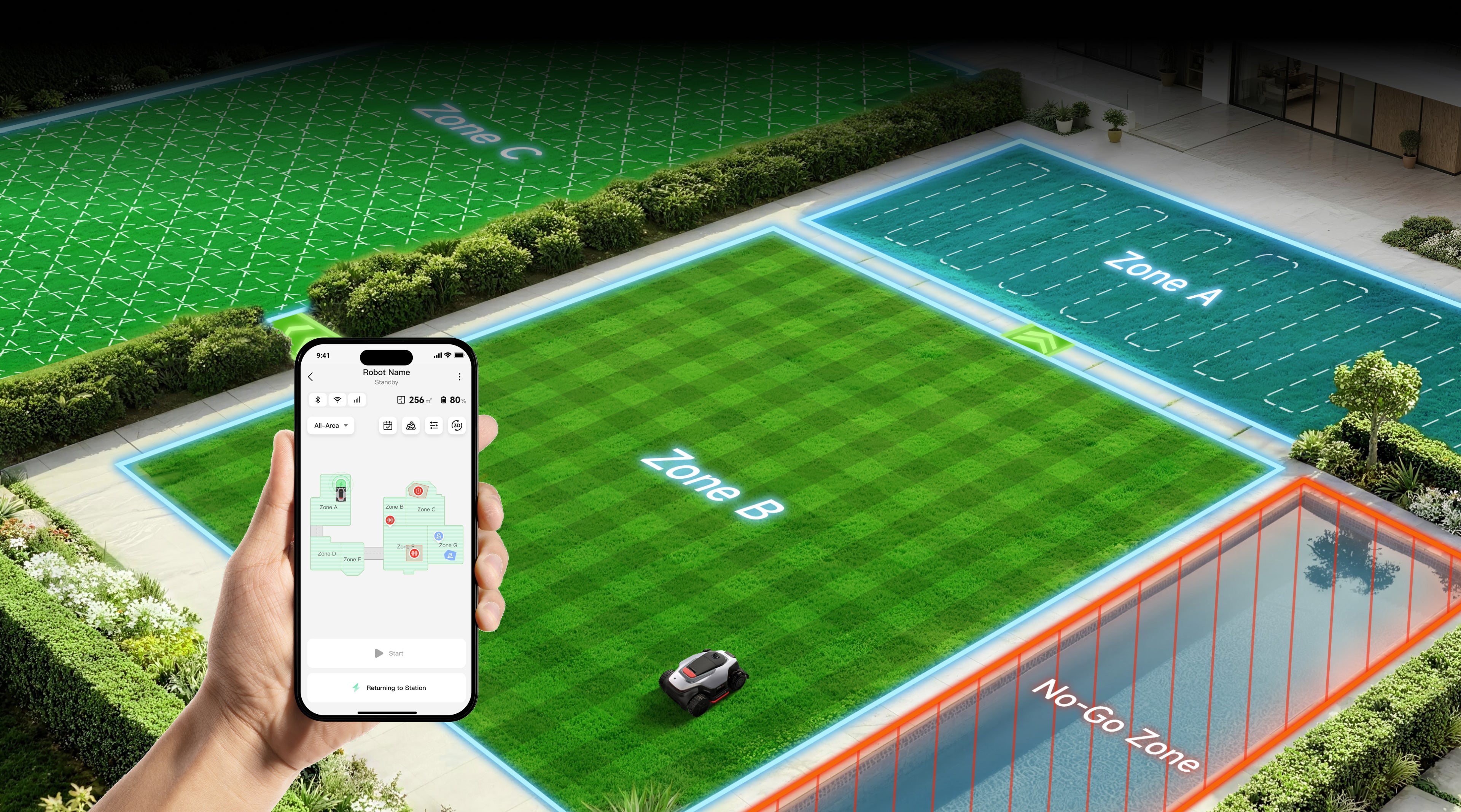 Various Mowing Modes & Schedules for Tailored Lawn Care