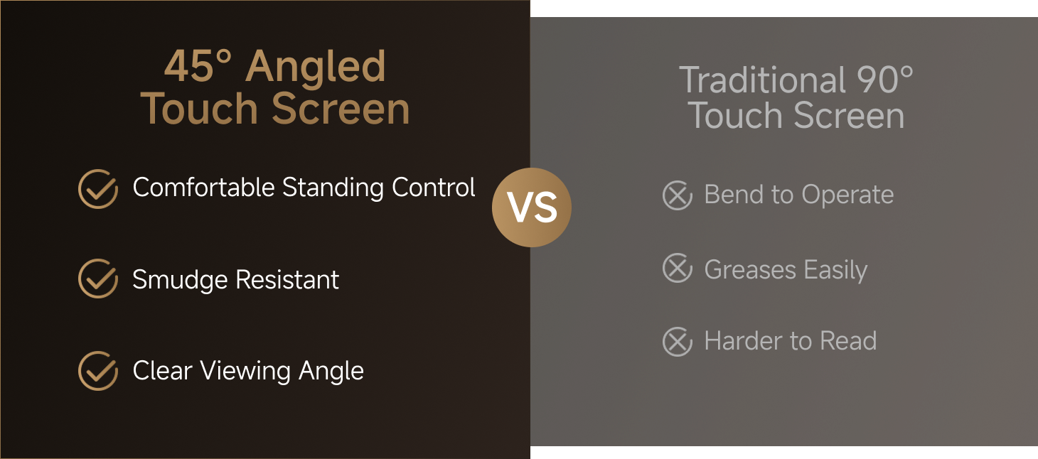 Comparison
