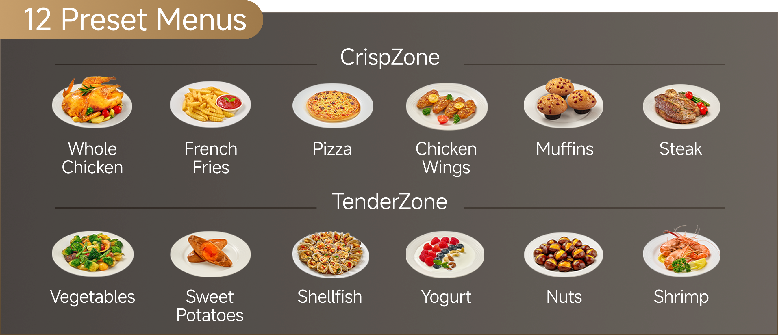6 Professional Modes + 12 Preset Menus