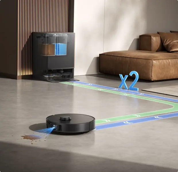 Detect Dirt and Direct Cleanliness