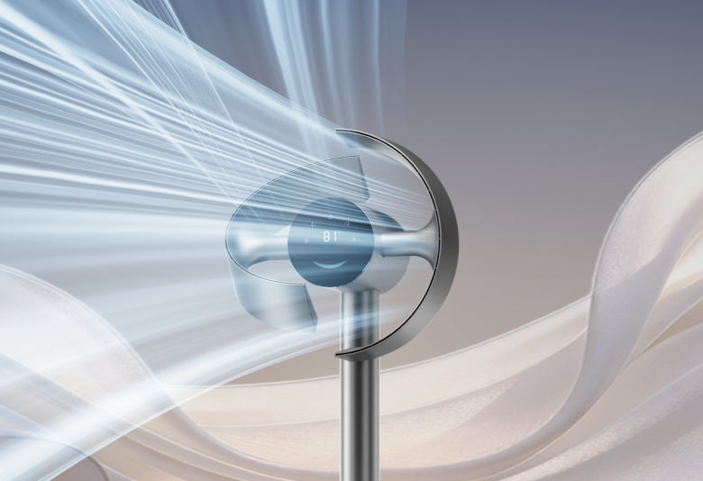 270° Spatial Airflow by GyroWing™