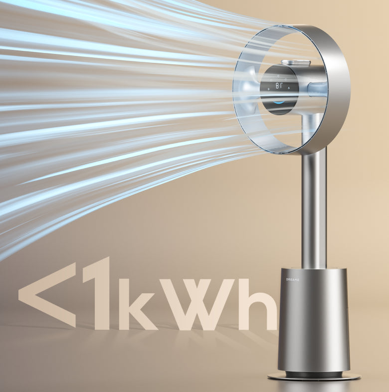 Stay Cool All Night for under 1 kWh*